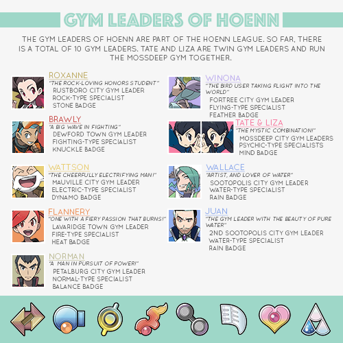 newbark-town:Gym Leaders