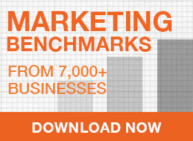 inbound marketing benchmarks