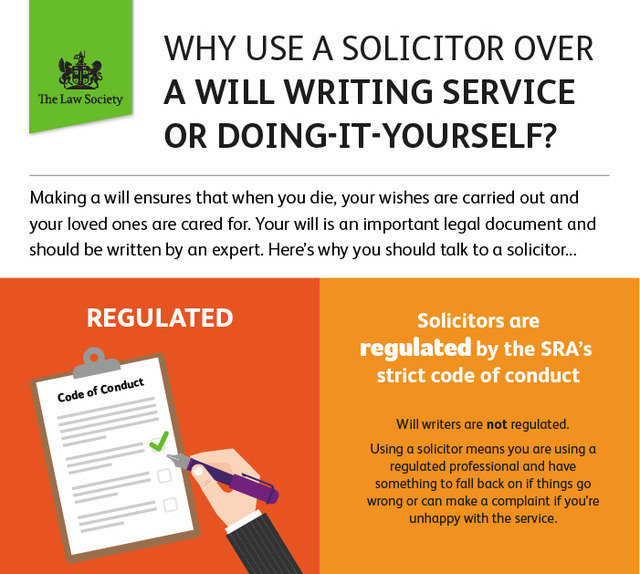 will writing service vs solicitor