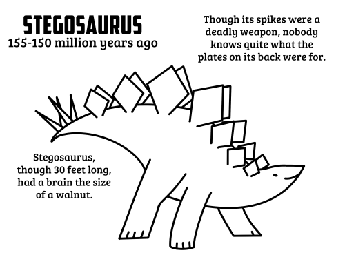 toothpaste-face:i did some dinosaur coloring-pages for a thing...