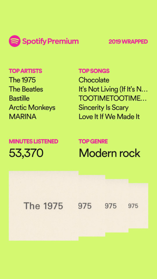 make your own fake spotify wrapped