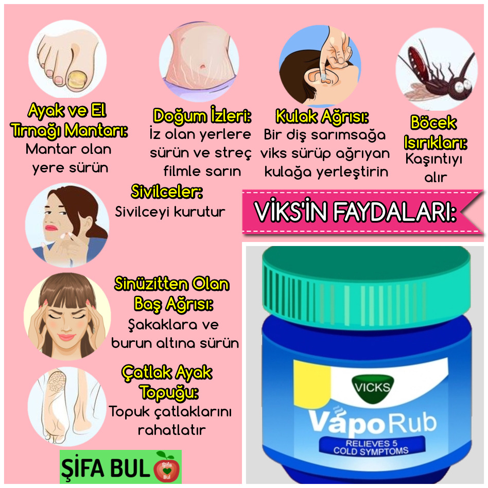 Viksin Faydaları Viksin Faydaları