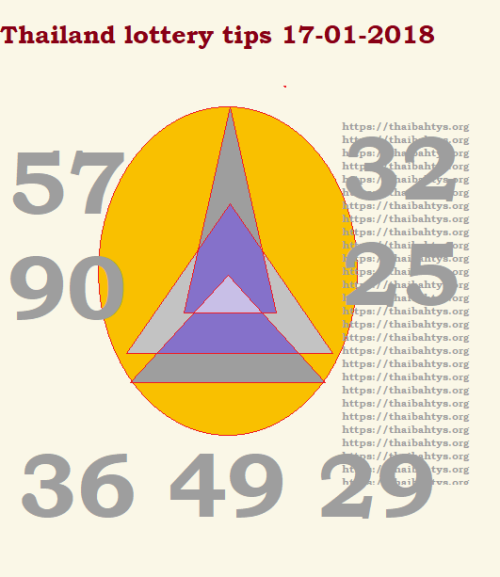 Thailand Latri Number Thailand Latri Number