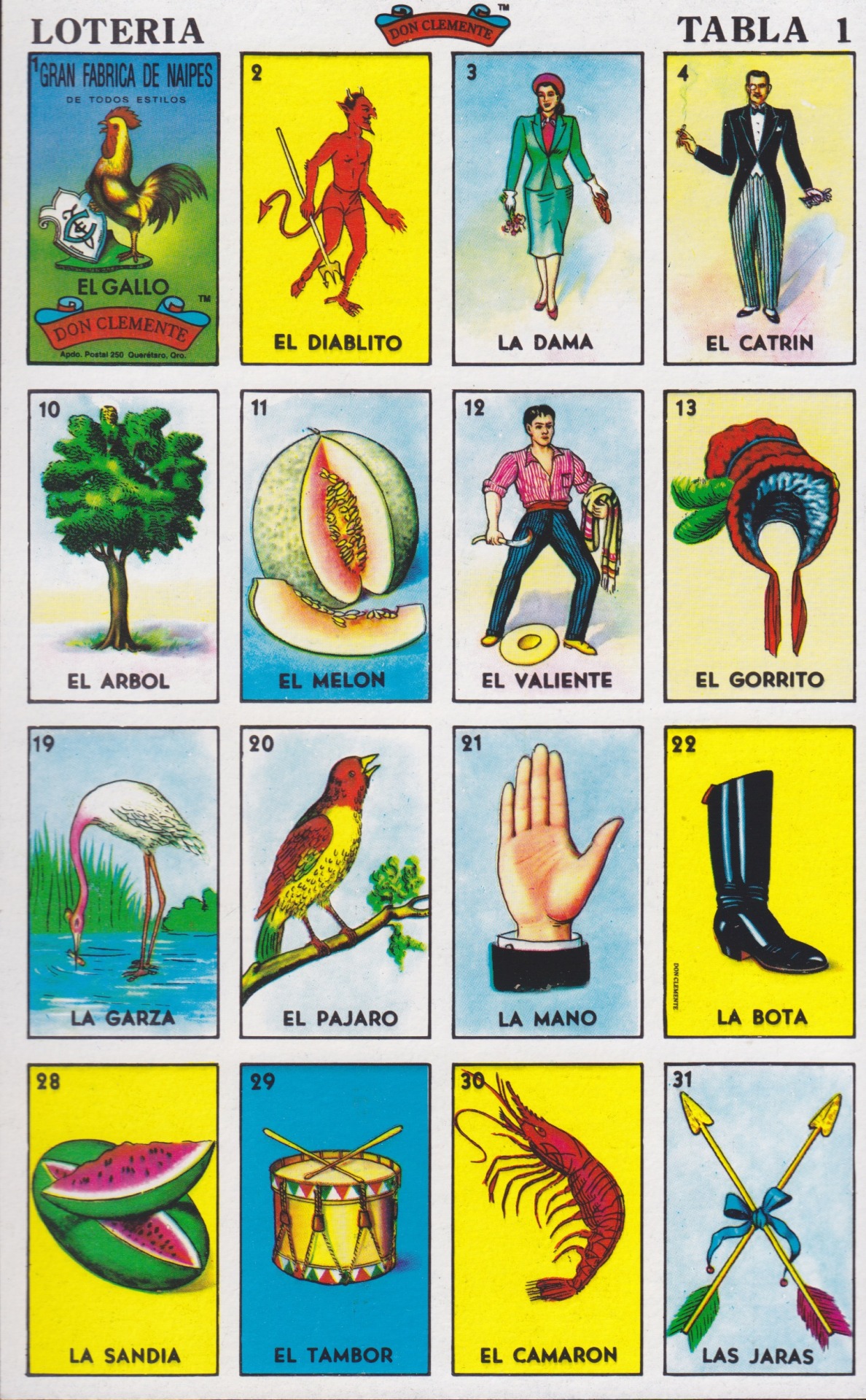 La Comadre Eden - hitcityusa: Loteria: Tabla 1