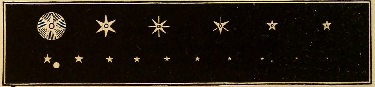 nemfrog:“Star magnitudes. An introduction to astronomy. 1868. Internet Archive ”