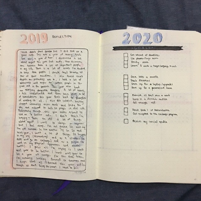 bullet inspo bullet inspo