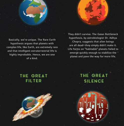 spaceexp:Theories on why we haven’t found alien life yet. via...