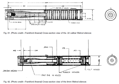 Historical Firearms - The Welrod Silenced Pistol The Welrod is perhaps...