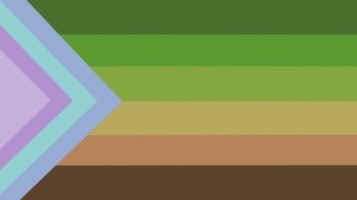 Pride Kin Tumblr - roblox fictionkin pride flag robloxkin identifying partially