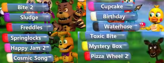 The Nightwatchmans Log Fnaf Theories Fnaf World Trailer - 