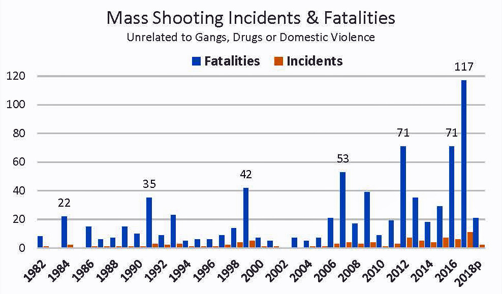 the-march-of-a-lifetime-victims-of-connecticut-sandy-hook-school-shooting