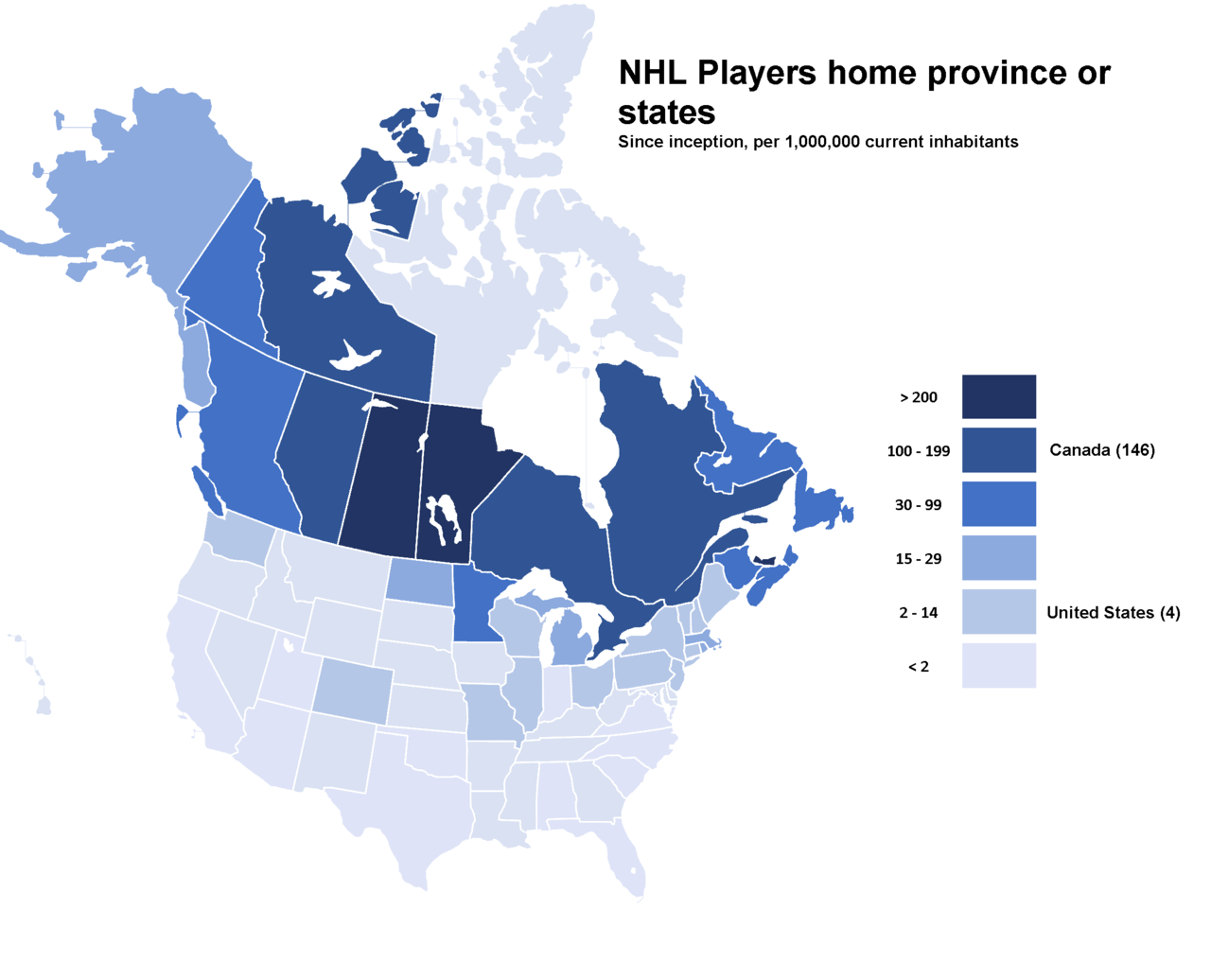 total number of nhl players