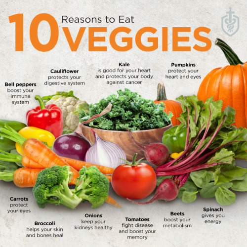 Guard Your Health - 10 Reasons to Eat Veggies