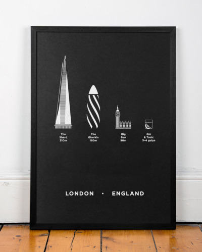 nevver:Cityscapes, Ronan Dillon