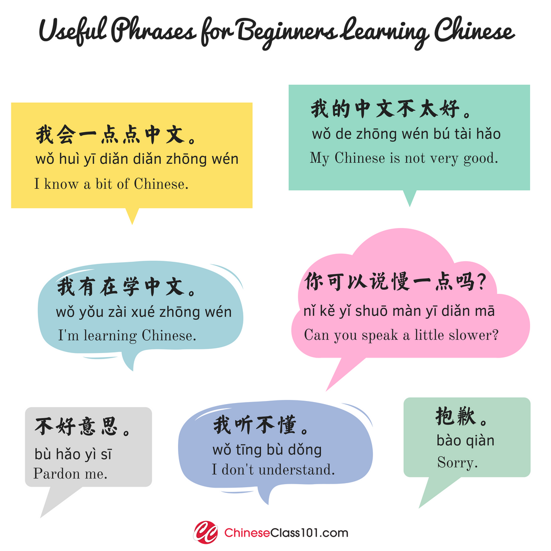 common-chinese-phrases-learn-chinese-phrases