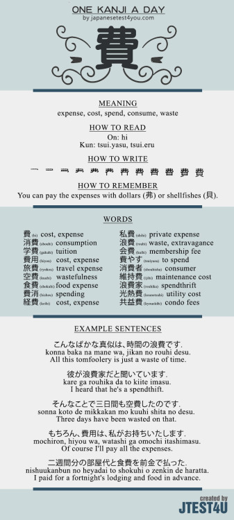 a tumblr day kanji phrases  Tumblr