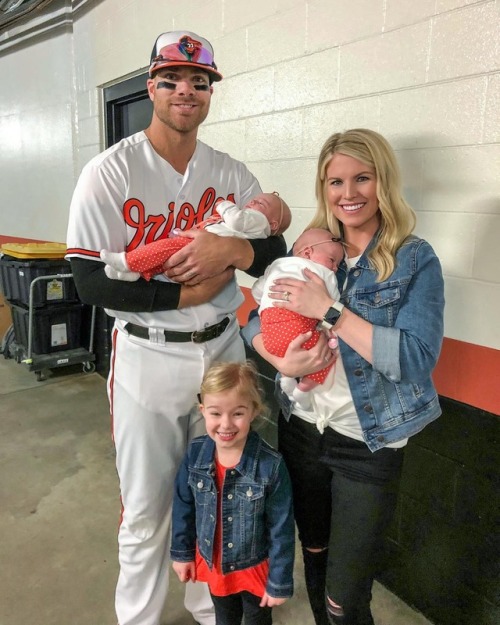 Baseball Wives and Girlfriends