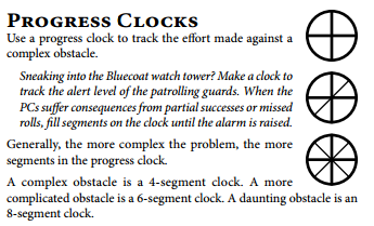 Image result for blades in the dark progress clocks