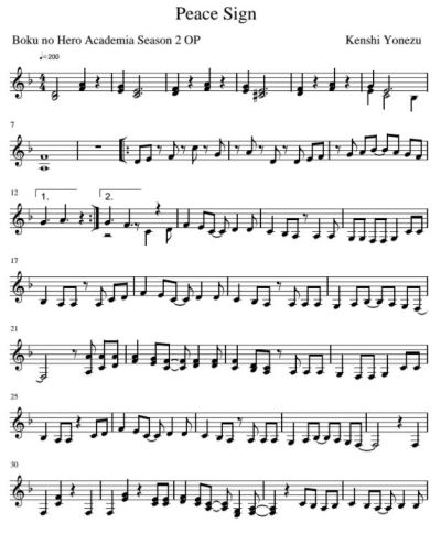 anime sheet music | Tumblr