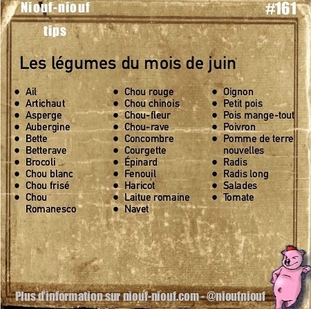 cuisinedemememoniq