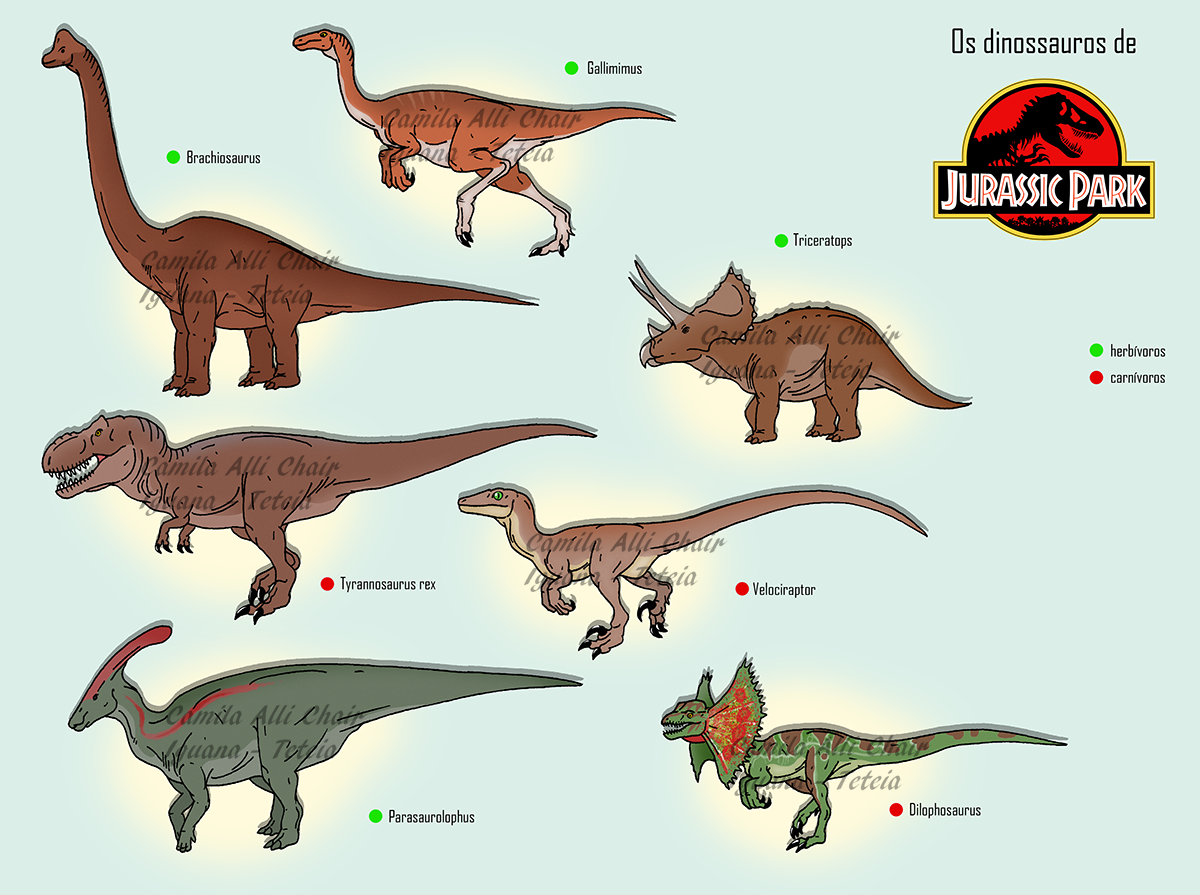 Fallen Kingdom — Jurassic Park Dinosaurs By Freakyraptor On 