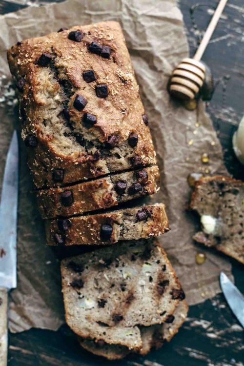 sweetoothgirl:BEST CHOCOLATE BANANA COCONUT BREAD RECIPE