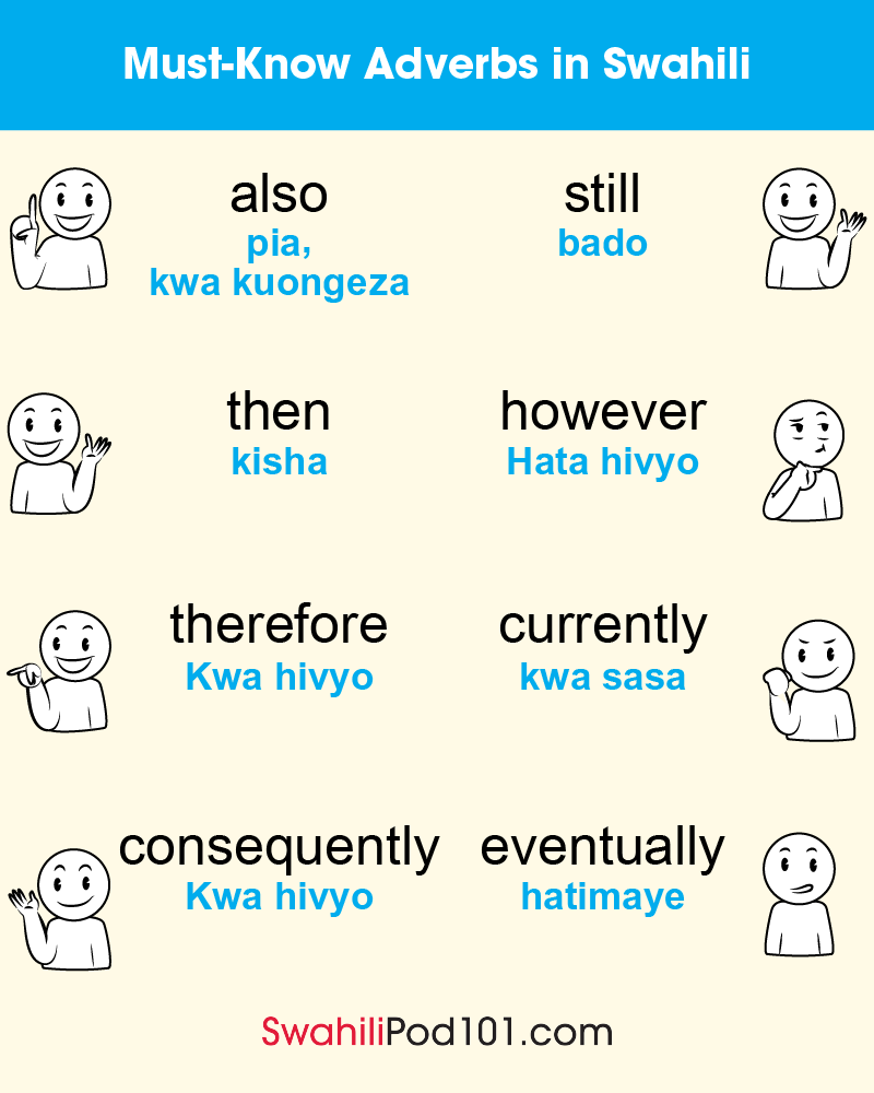 Learn Swahili — If you want to learn