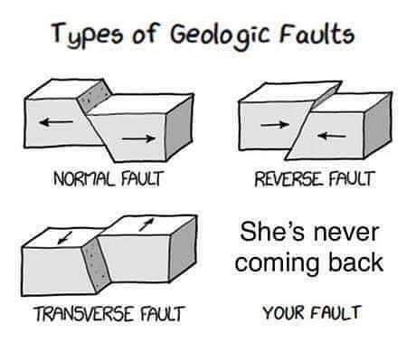 Image result for geology jokes