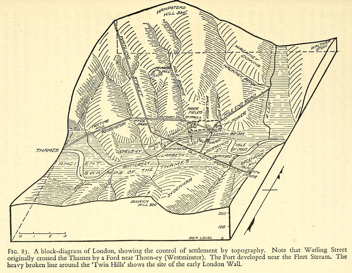 A block-diagram of London's original topography. From Urban Geography: A Study of