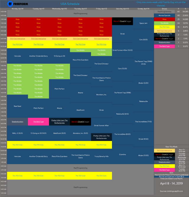 Disney Schedule Thread and Archive — Here’s Freeform’s Schedule for ...