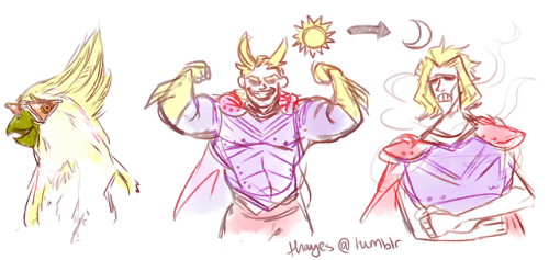 thayes:@all-might-long got me drawing a shrek au and i regret...