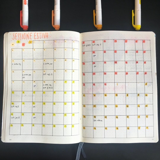 Bullet Journal On Tumblr