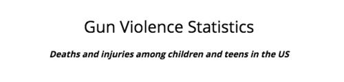 Gun Violence StatisticsDeaths and injuries among children and...