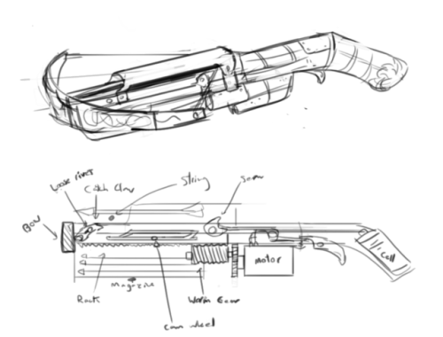 Concept art I made for a revamped Mechanist Crossbow. I think...