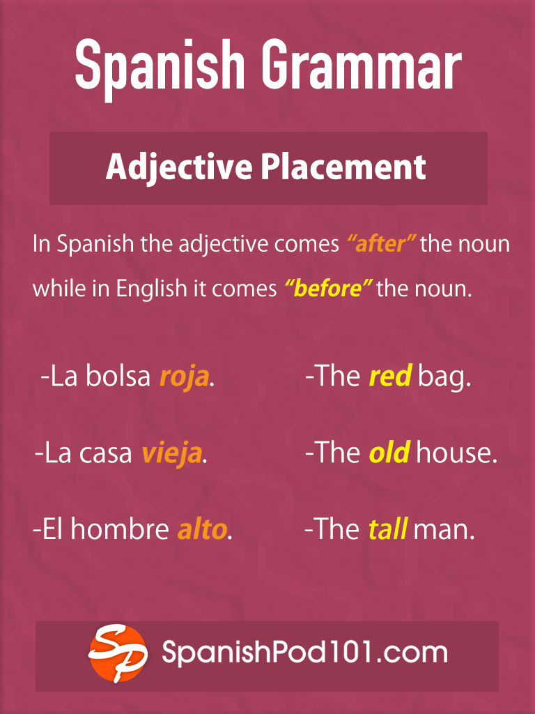 Learn Spanish SpanishPod101 Photo