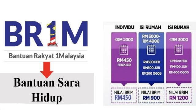 Malaysian News — Bantuan Sara Hidup Rakyat-Crucial Details 