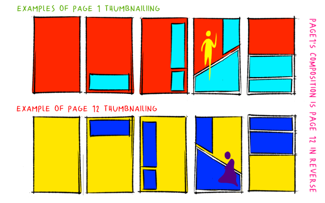 how to use firealpaca for thumbnails