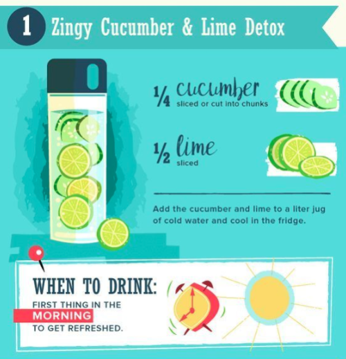 fiti-vation:Similar posts:30 Infused water recipes to fuel...