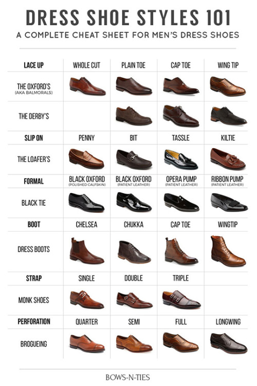 bows-n-ties:Shoe obsessed? Learn everything you need to know...