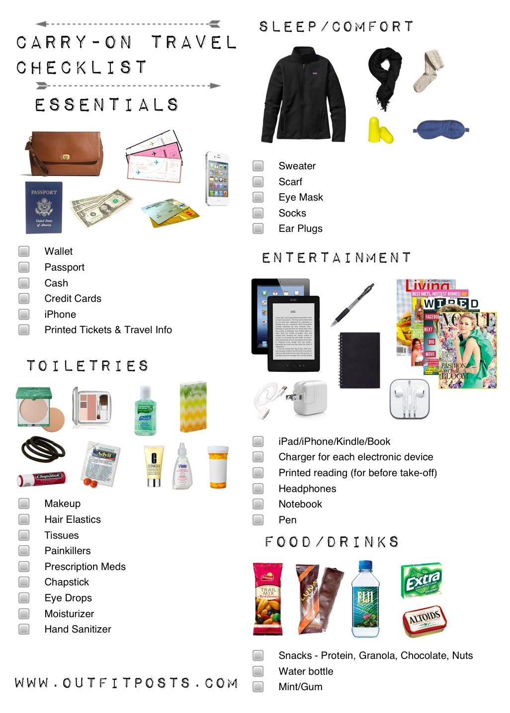 travel items list