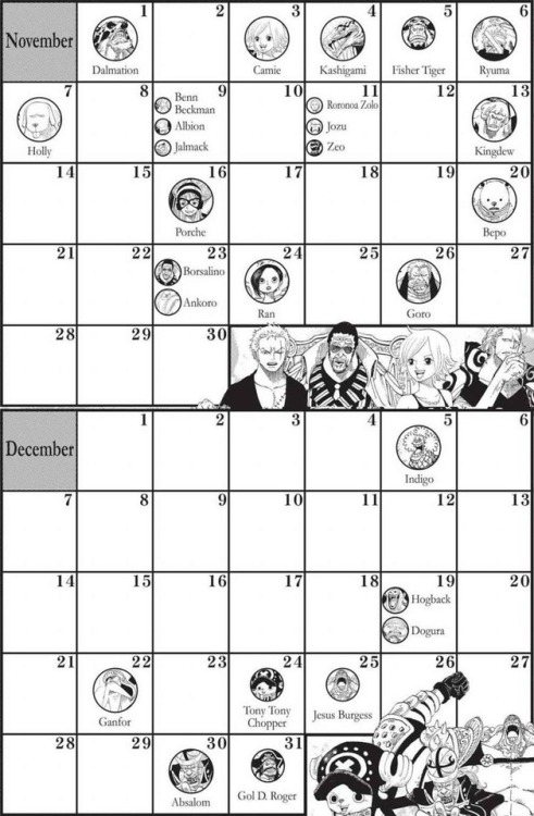 meloncompote:All the birthdays in One Piece