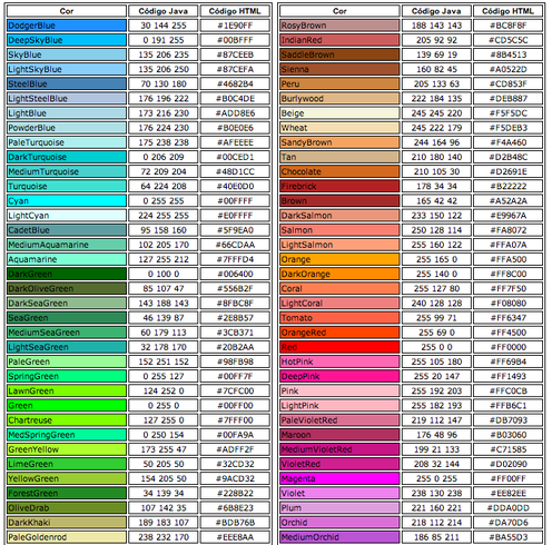 Html color