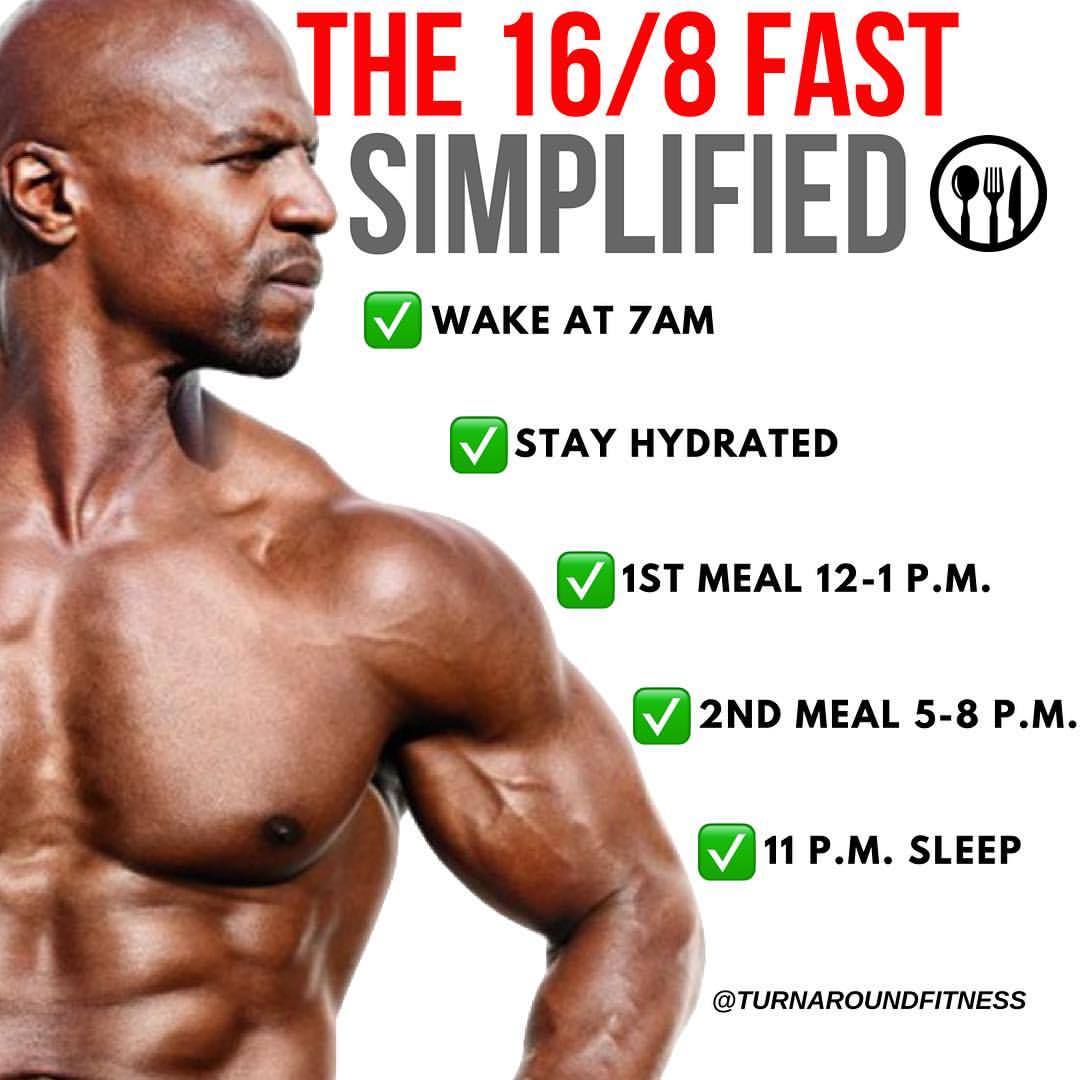 untitled-timernstfitness-how-to-do-a-16-hour-fast-the