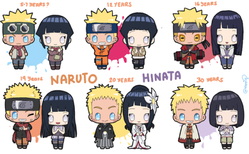 koppiehart:私はこのカップルを描くのが大好き！❤❤#Naruto #Hinata #NaruHina...