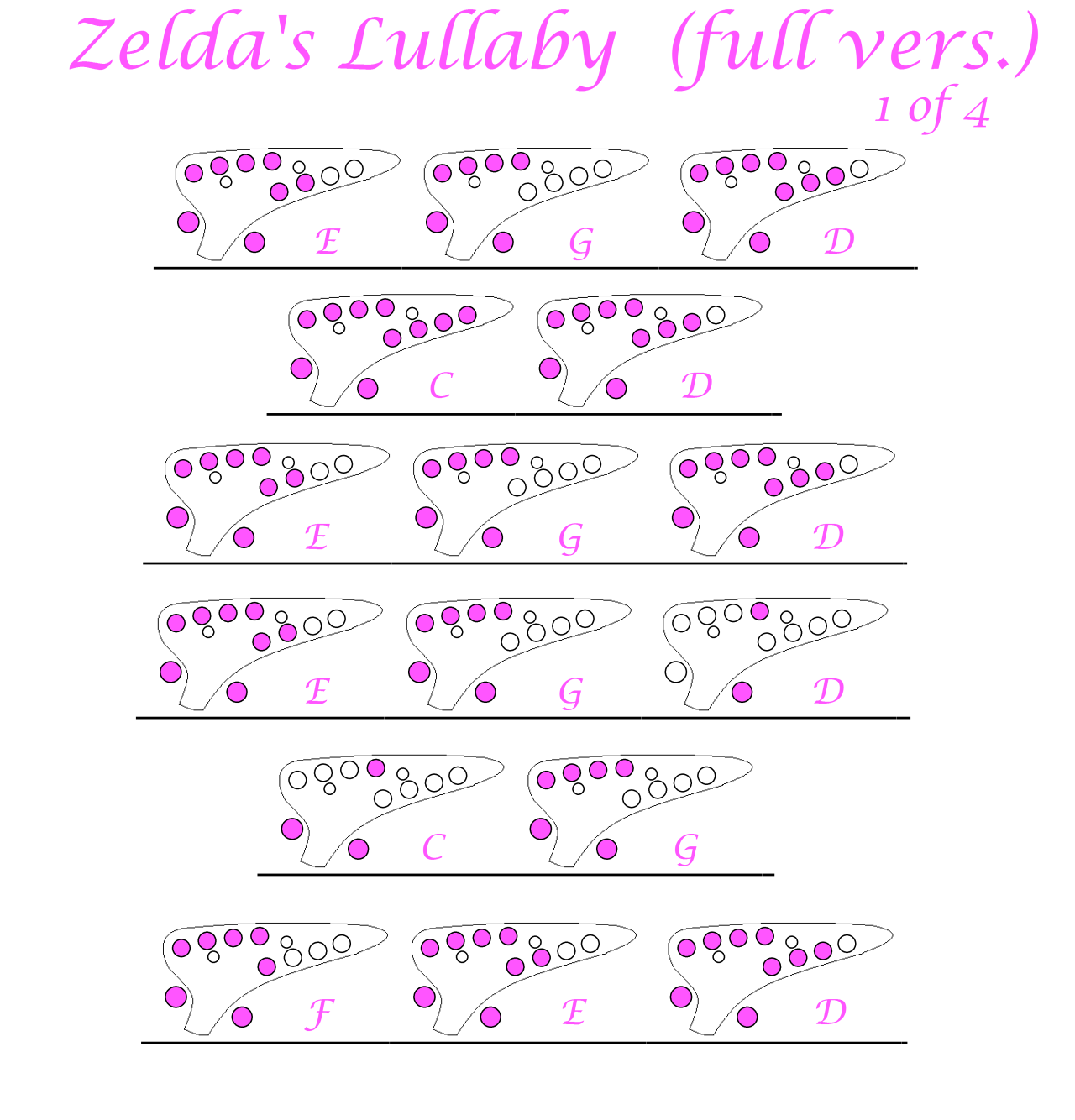  Zelda s Lullaby full Version Koji Kondo The Easy Ocarina Tabs 