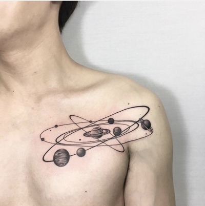 Solar System Tattoo Tumblr