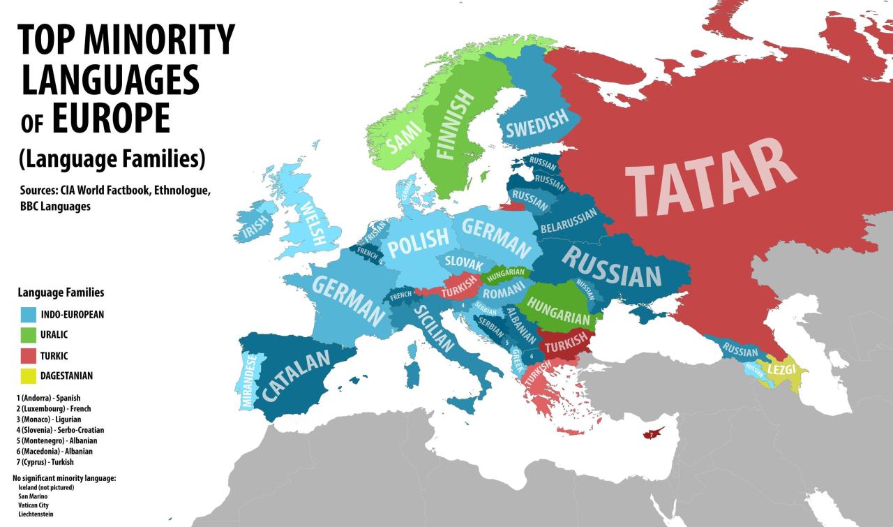 Native Language In Europe Russian 71