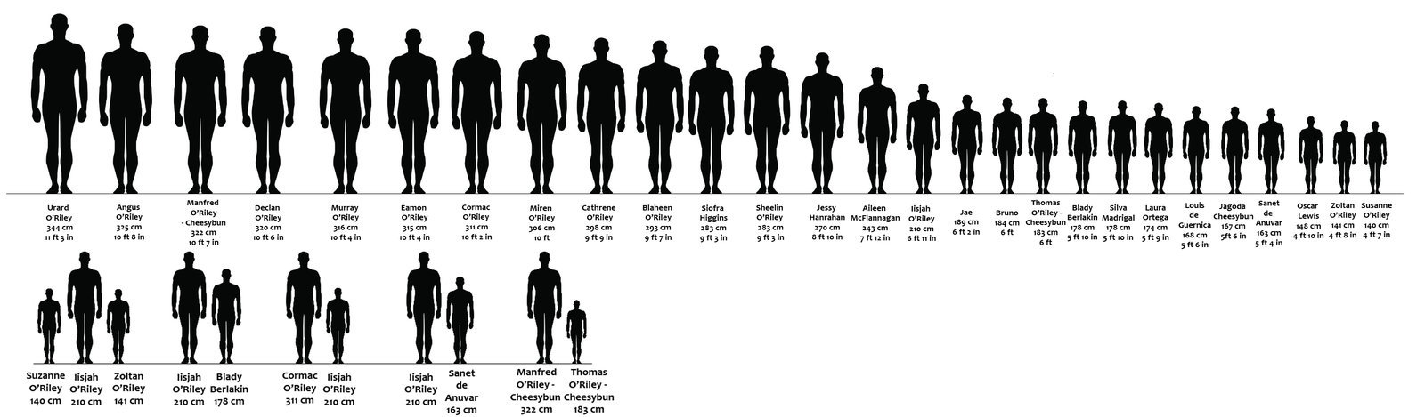 6-foot-compared-to-5