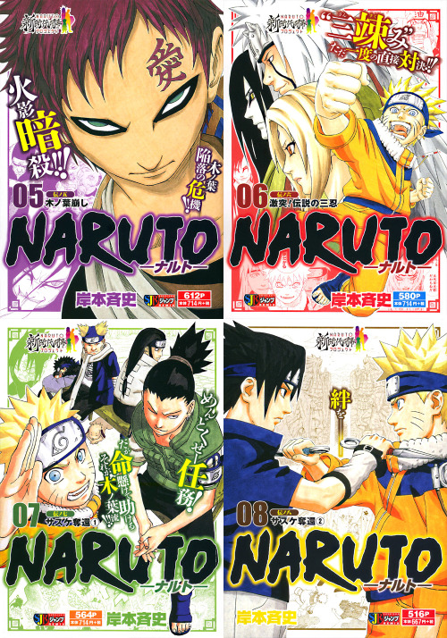 red-beet-soup:All the volume covers of Naruto remix...