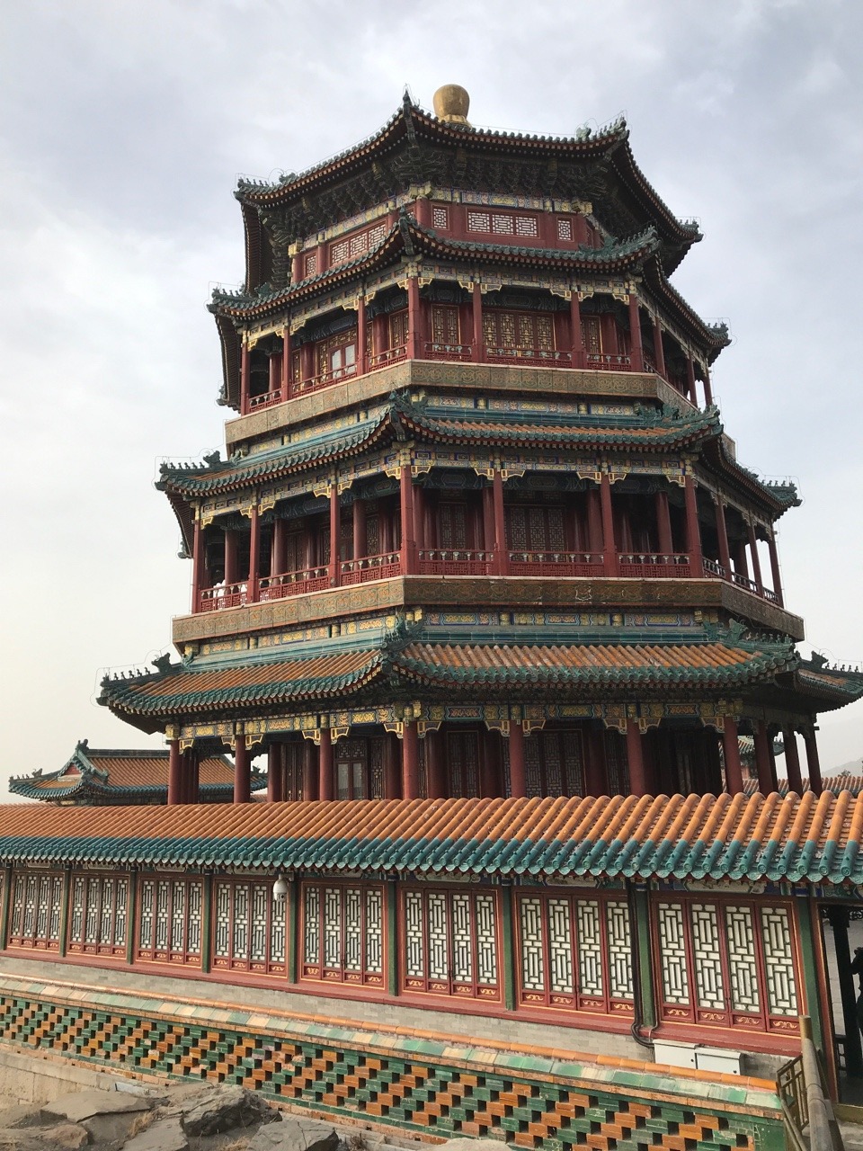 Summer palace and temple of heaven The next day,... - Adventurosis